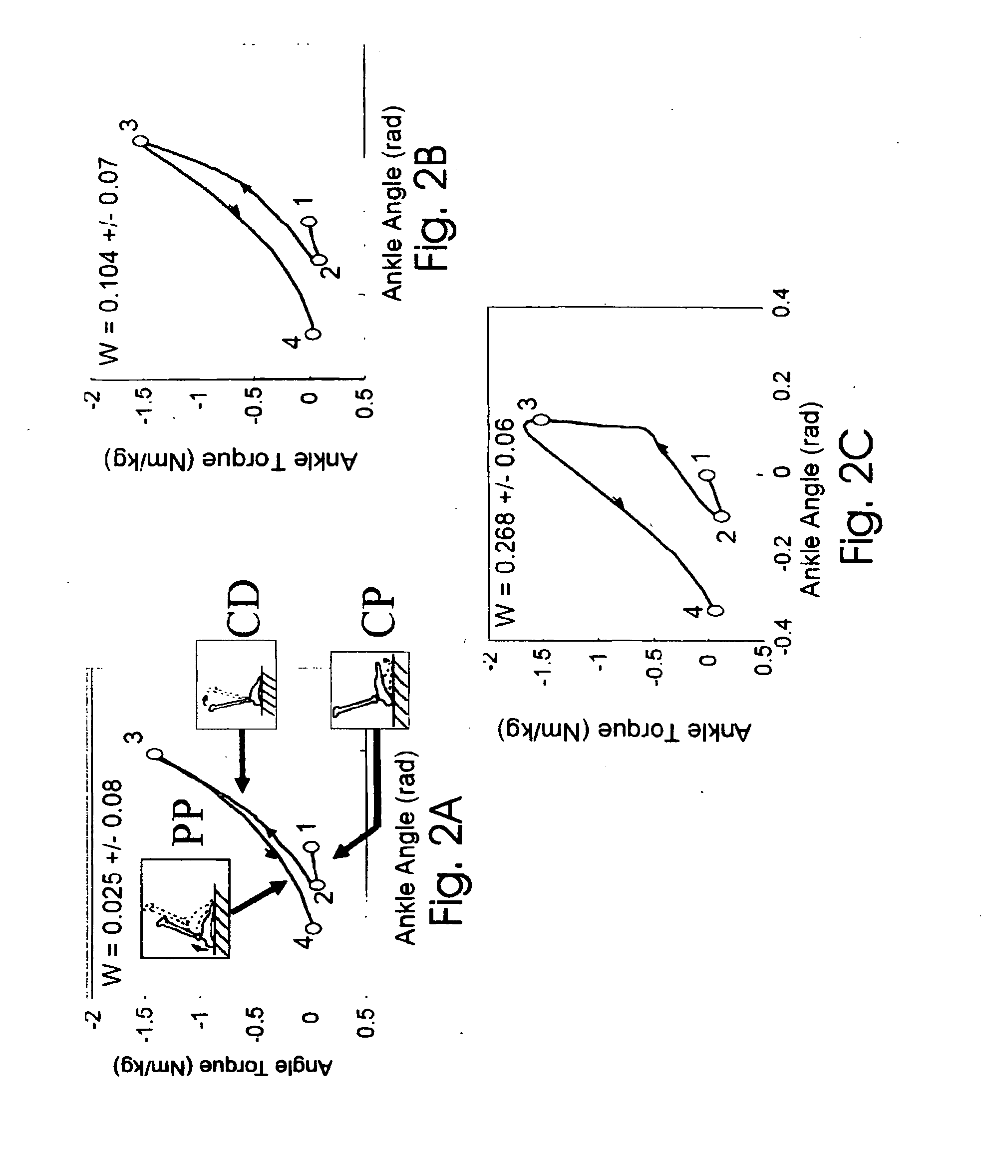 Artificial joints using agonist-antagonist actuators