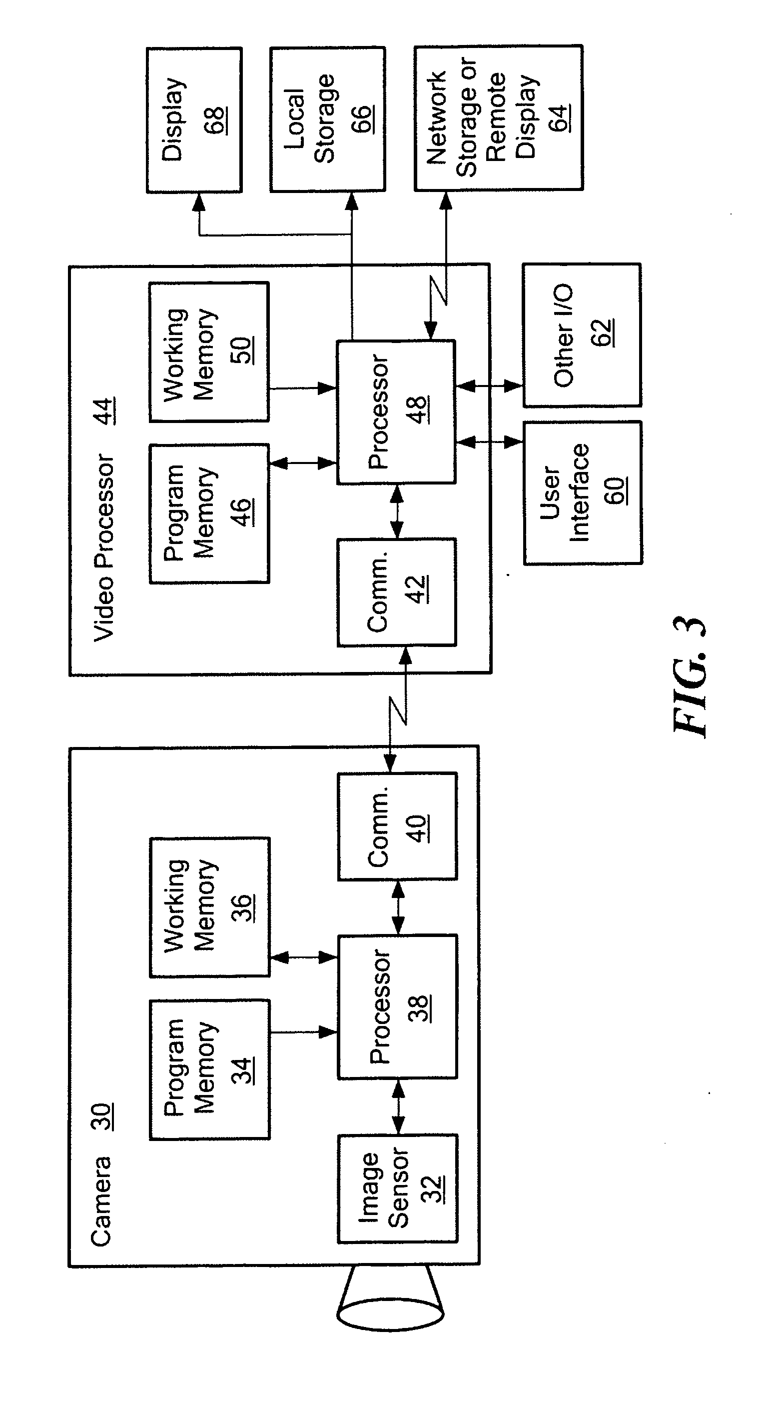 Monitoring and camera system and method