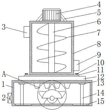 Forestry stirring machine with uniform stirring function