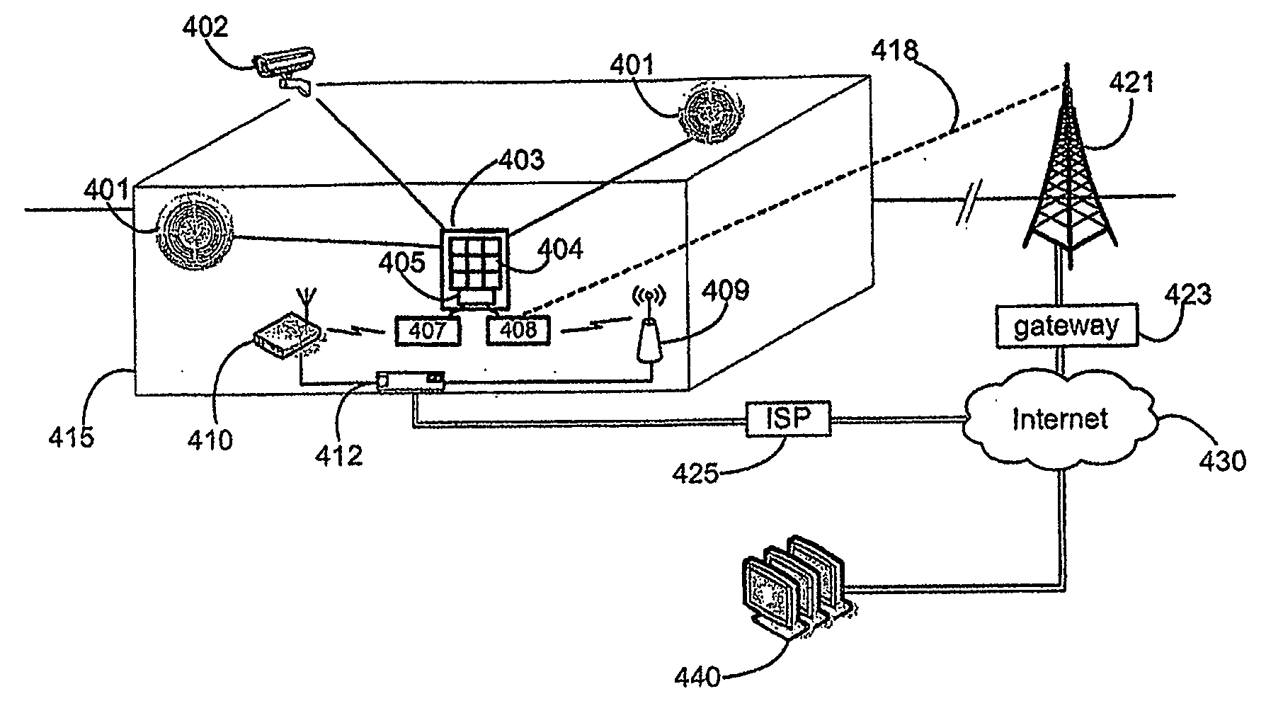 Fixed mobile convergence techniques for redundant alarm reporting