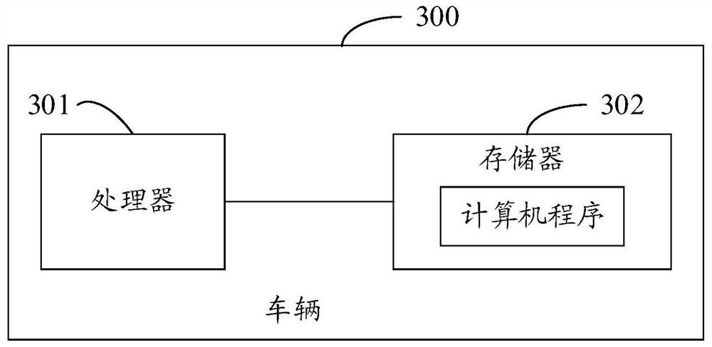 A speed control command processing method and vehicle