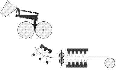 Method for preparing non-oriented electrical steel for high-efficient motor via twin roll strip casting