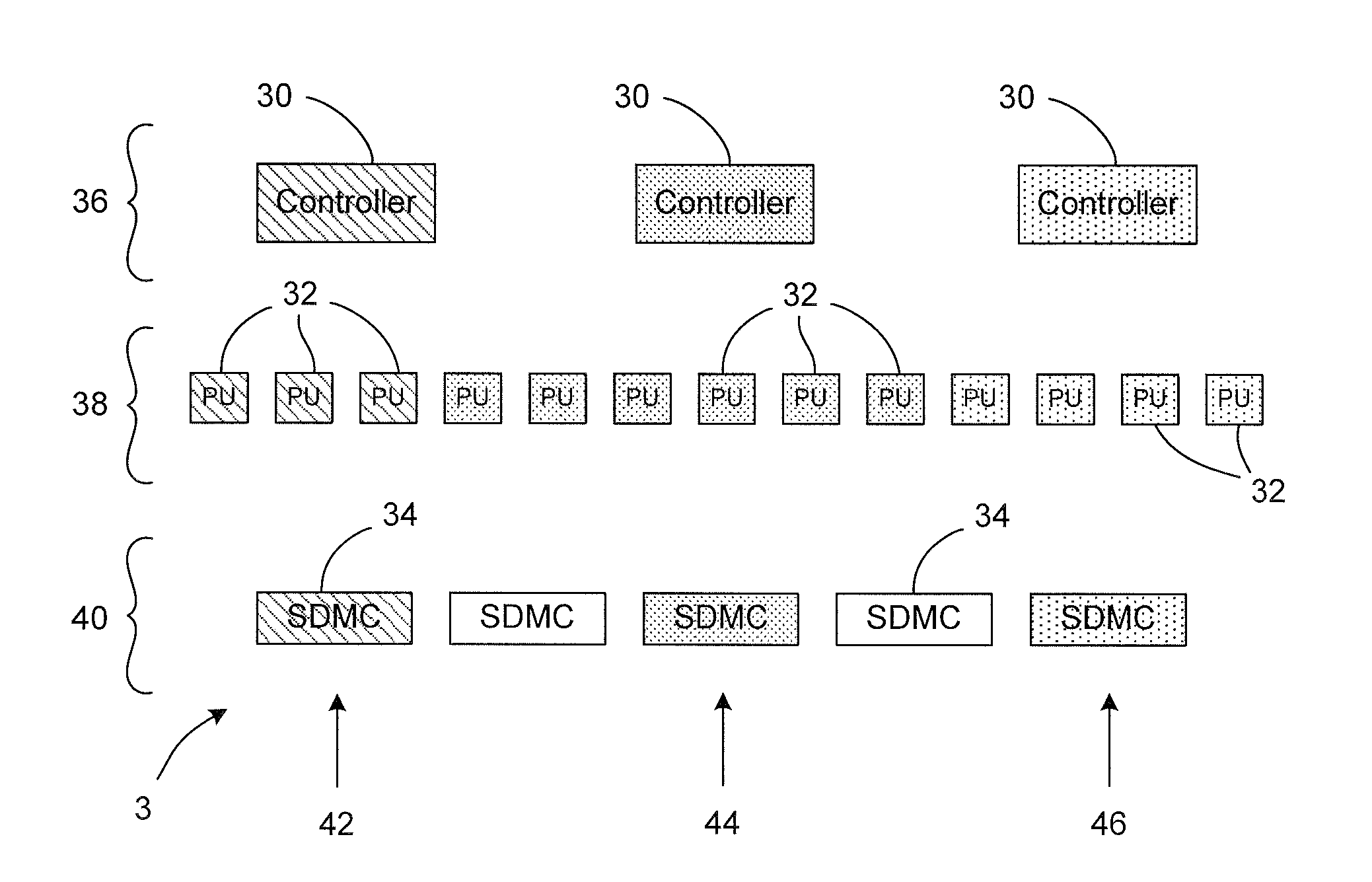 Relating to Single Instruction Multiple Data (SIMD) Architectures