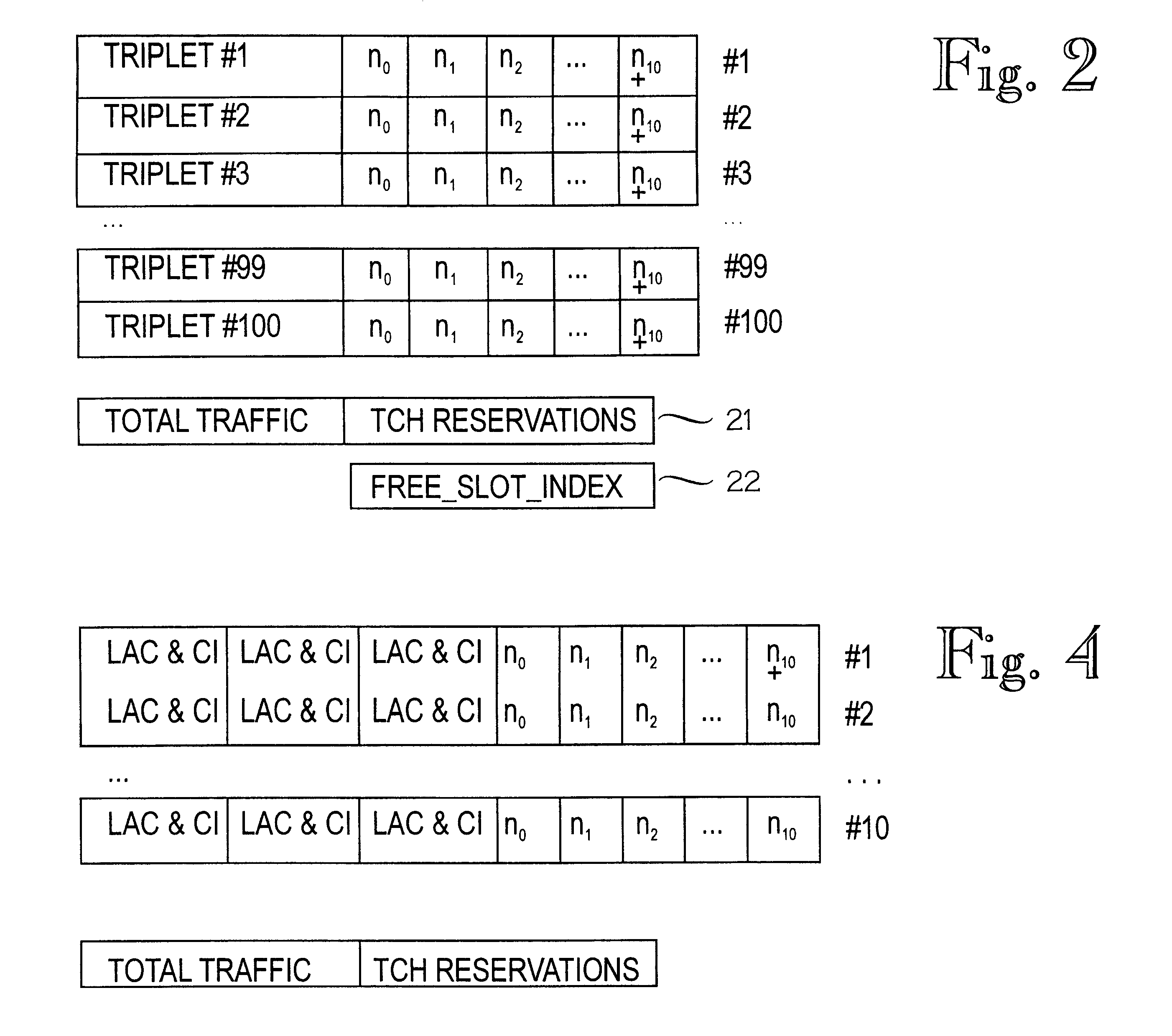 Traffic hot spot locating method