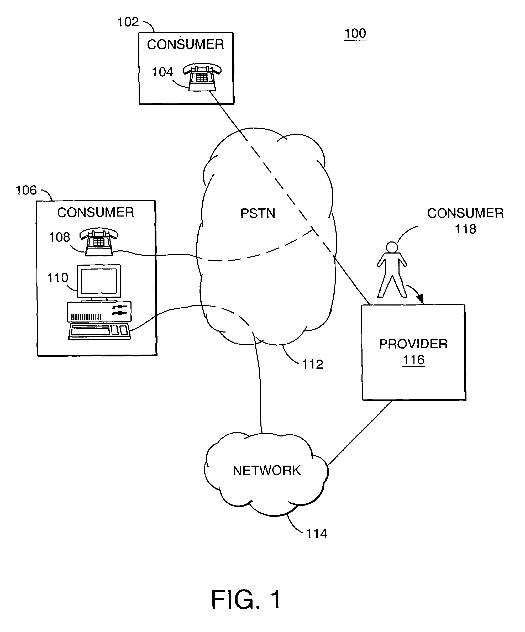 Dynamic tree representation for internet enterprise applications