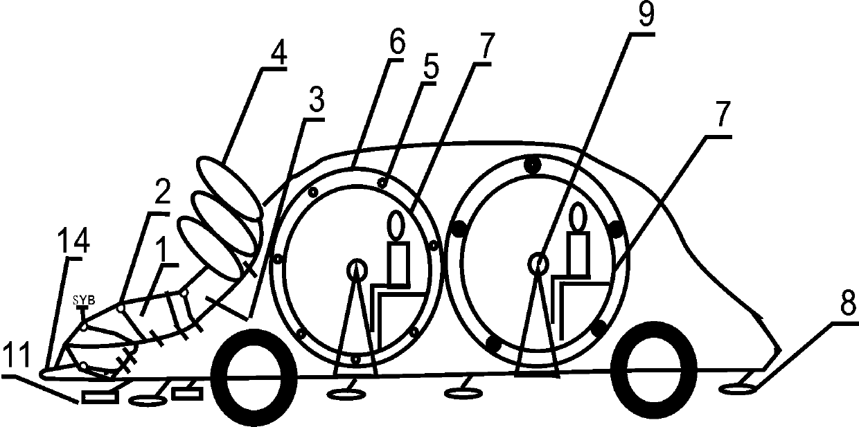 Safety people-vehicle-road three-in-one method for unmanned vehicle