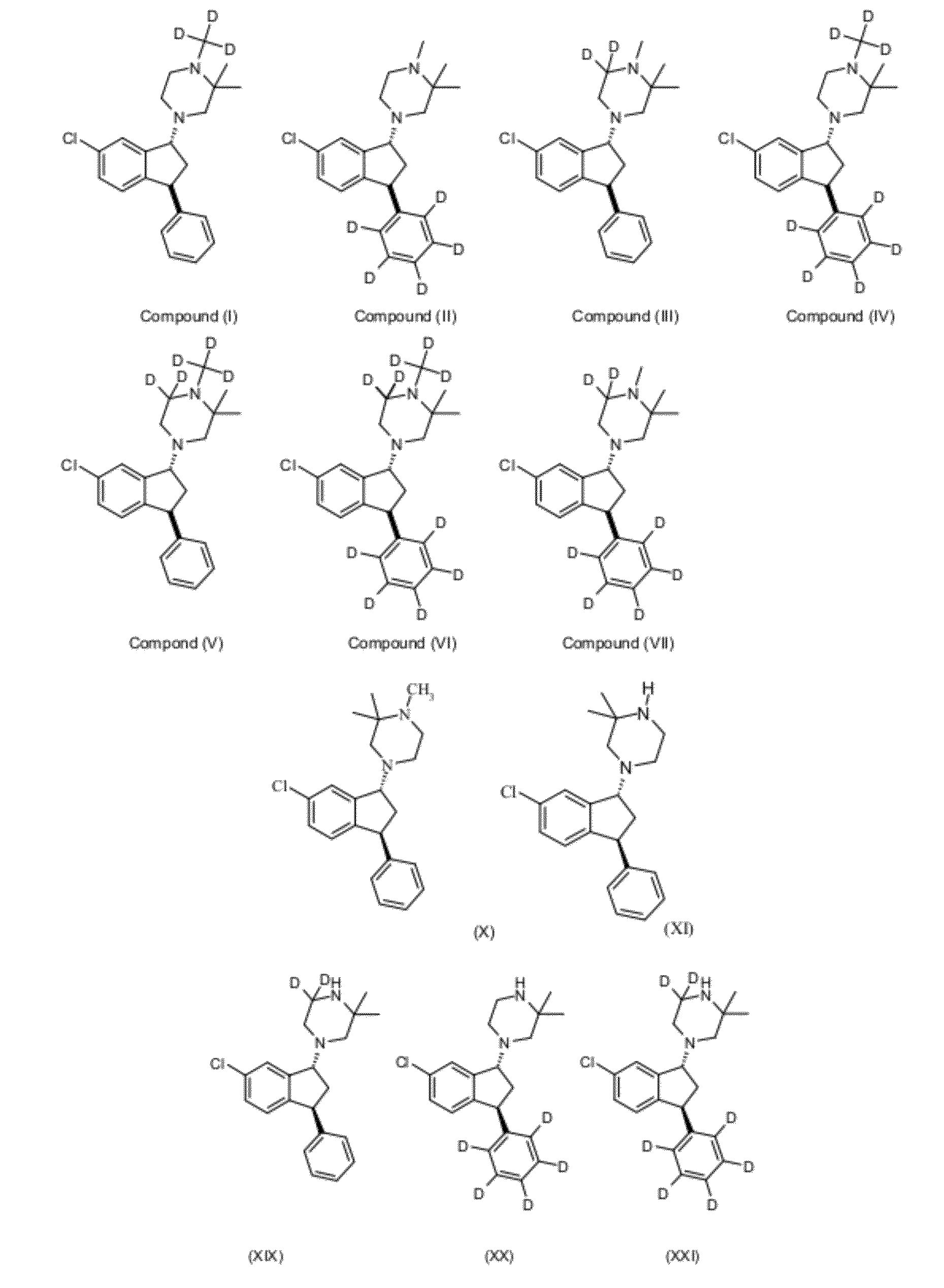 Deuterated 1-piperazino-3-phenyl-indanes for treatment of schizophrenia