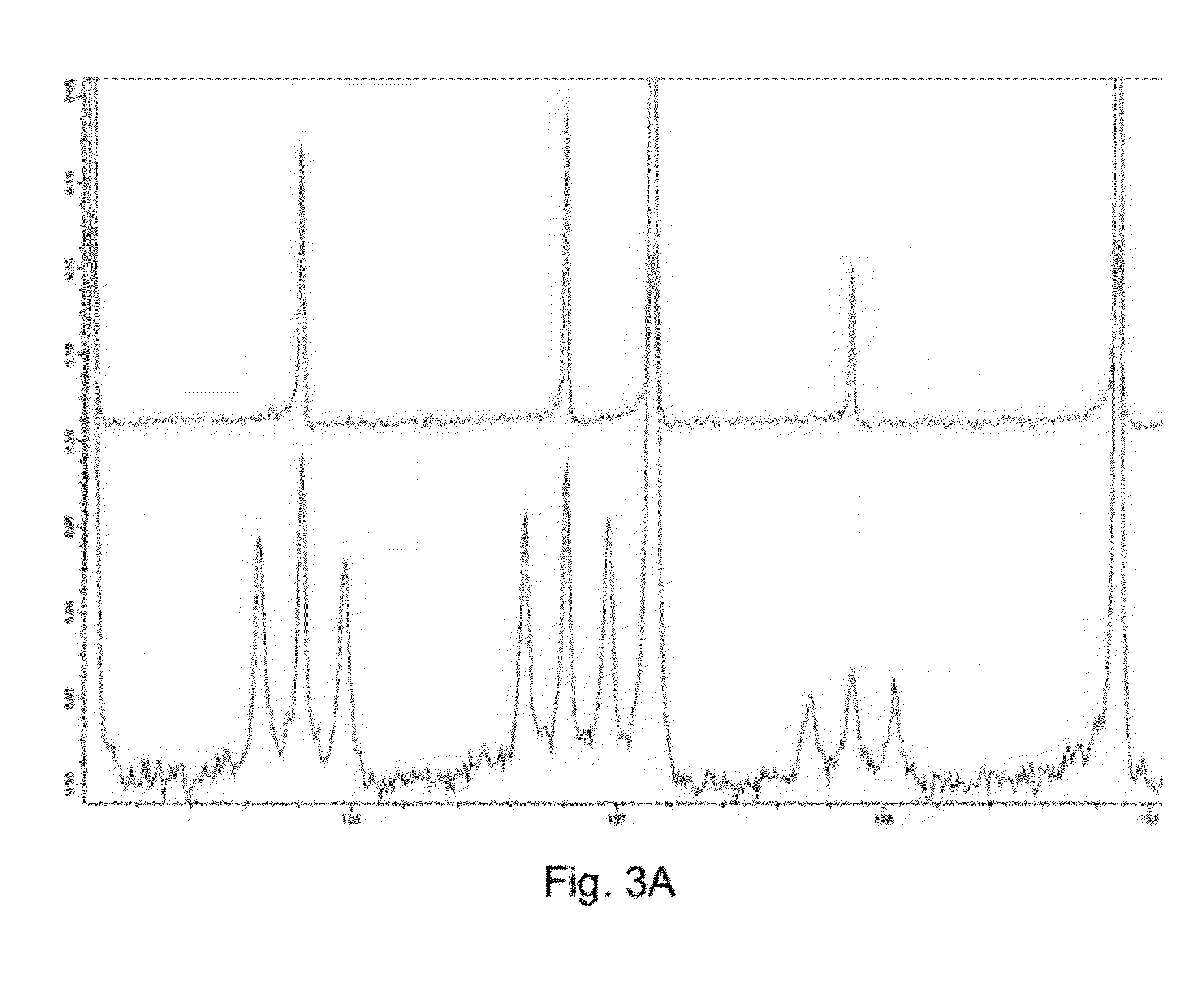 Deuterated 1-piperazino-3-phenyl-indanes for treatment of schizophrenia