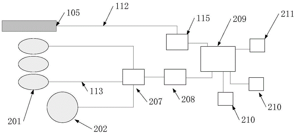 Testing system for temperature gradients of large spacecraft structure under atmospheric pressure