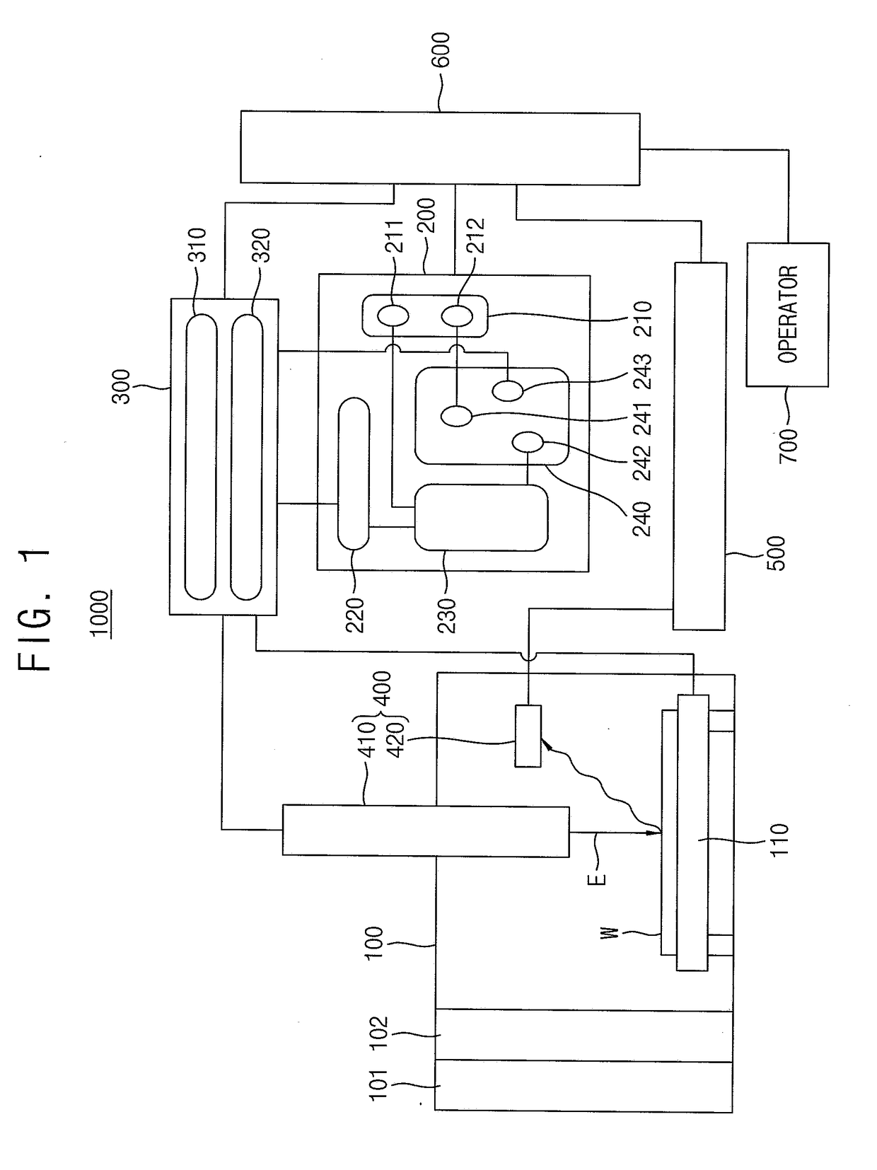 Defect imaging apparatus, defect detection system having the same, and method of detecting defects using the same