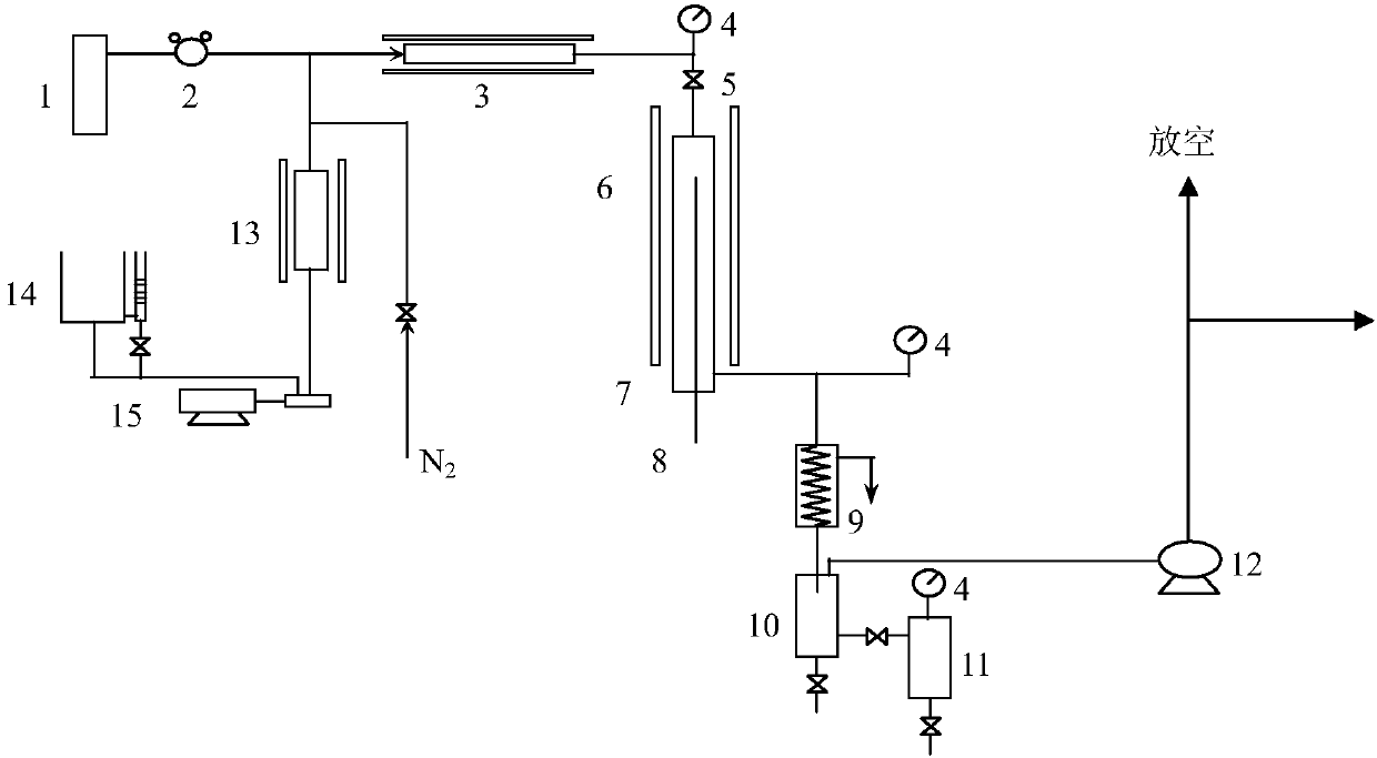 High-pressure low-sulfur-tolerant shift catalyst and preparation method thereof