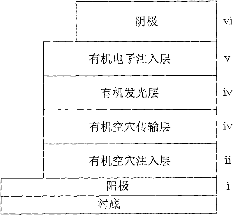 Organic light emitting diode of alkali metal carbonate-doped organic electron injecting layer