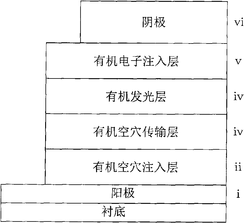 Organic light emitting diode of alkali metal carbonate-doped organic electron injecting layer