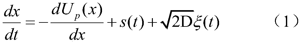 Stochastic resonance enhanced acoustic vector signal orientation method