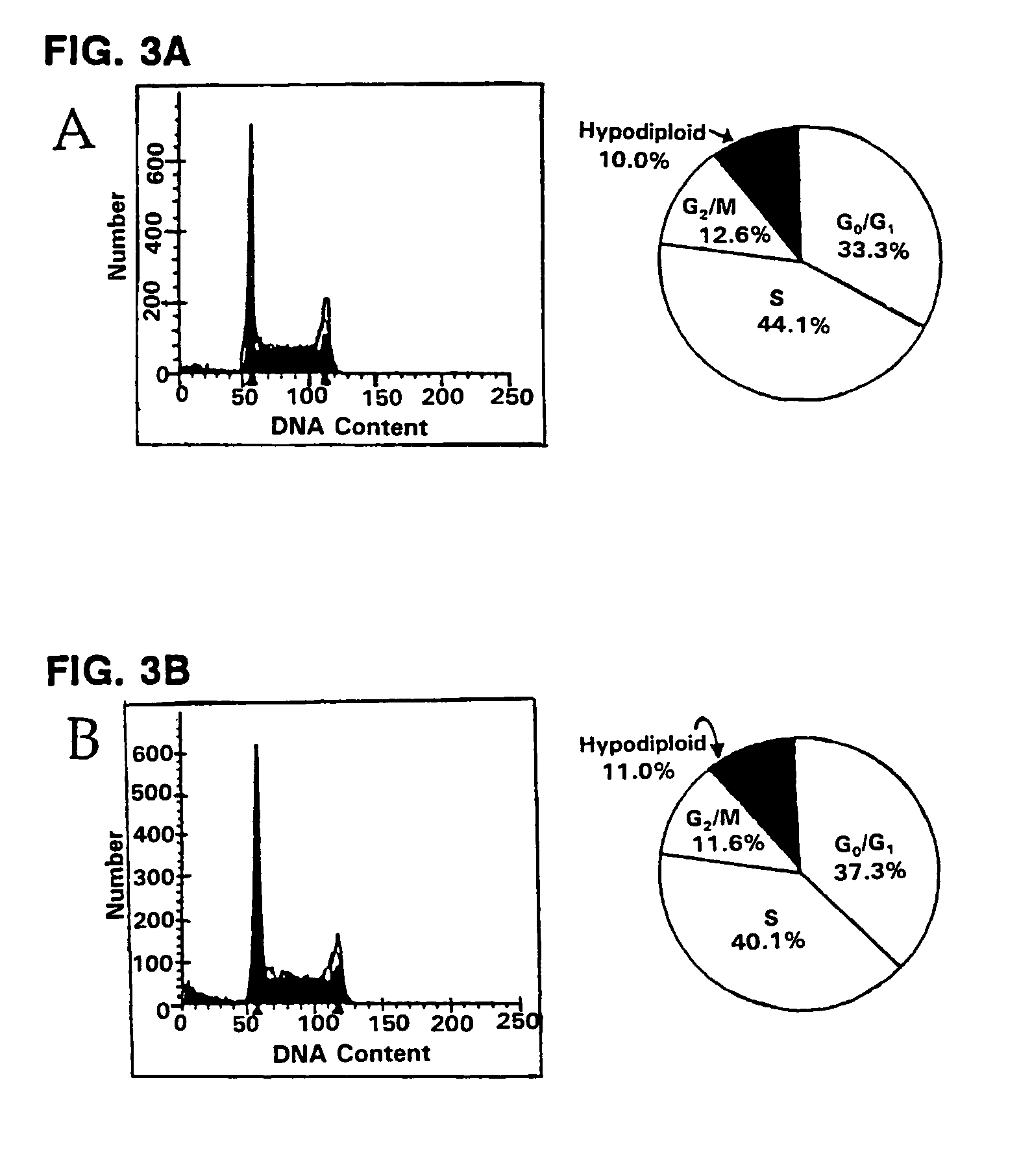 Combinations of ceramide and chemotherapeutic agents for inducing tumor cell death