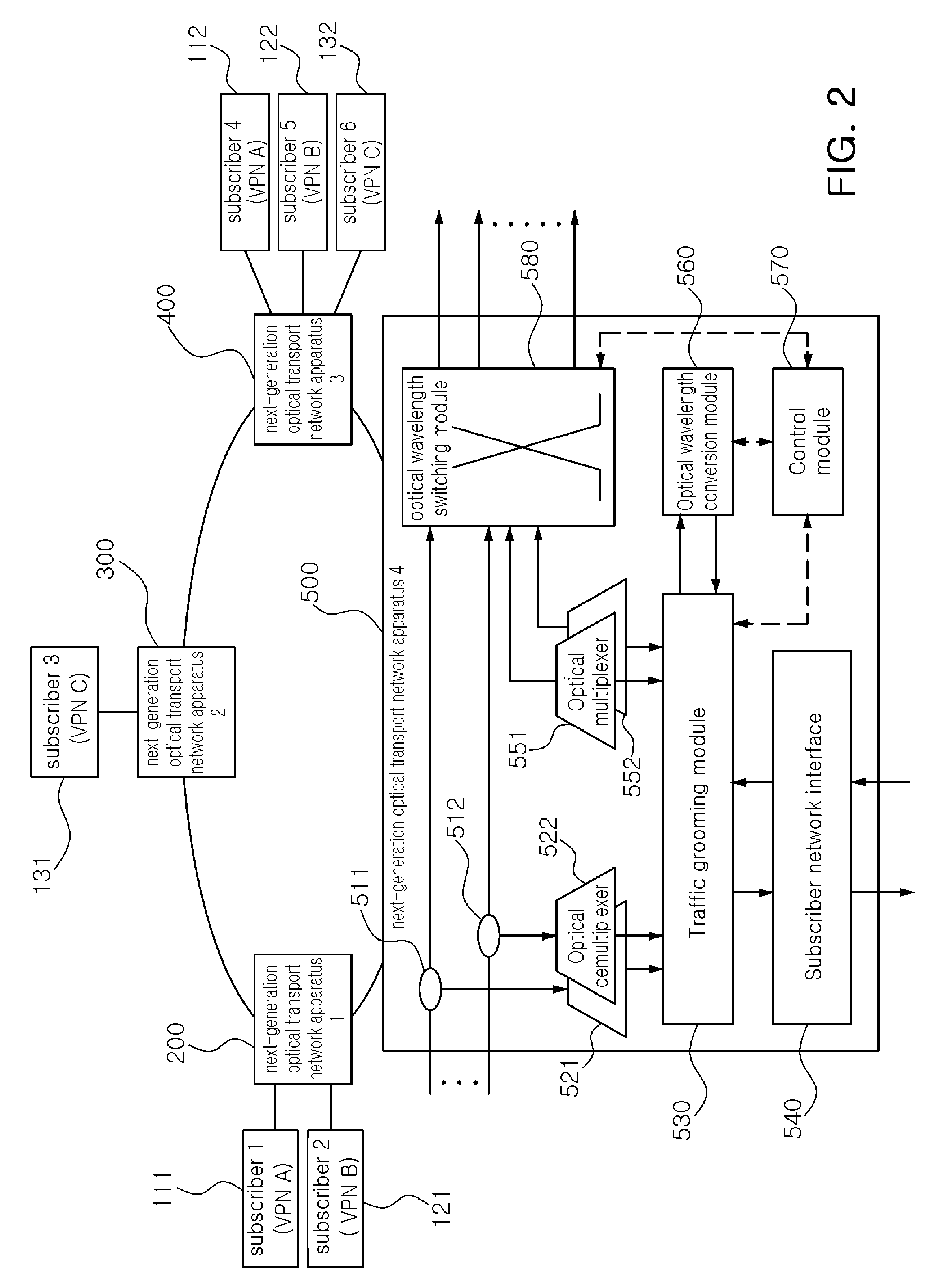 Ethernet-based next generation optical transport network apparatus and traffic grooming method thereof