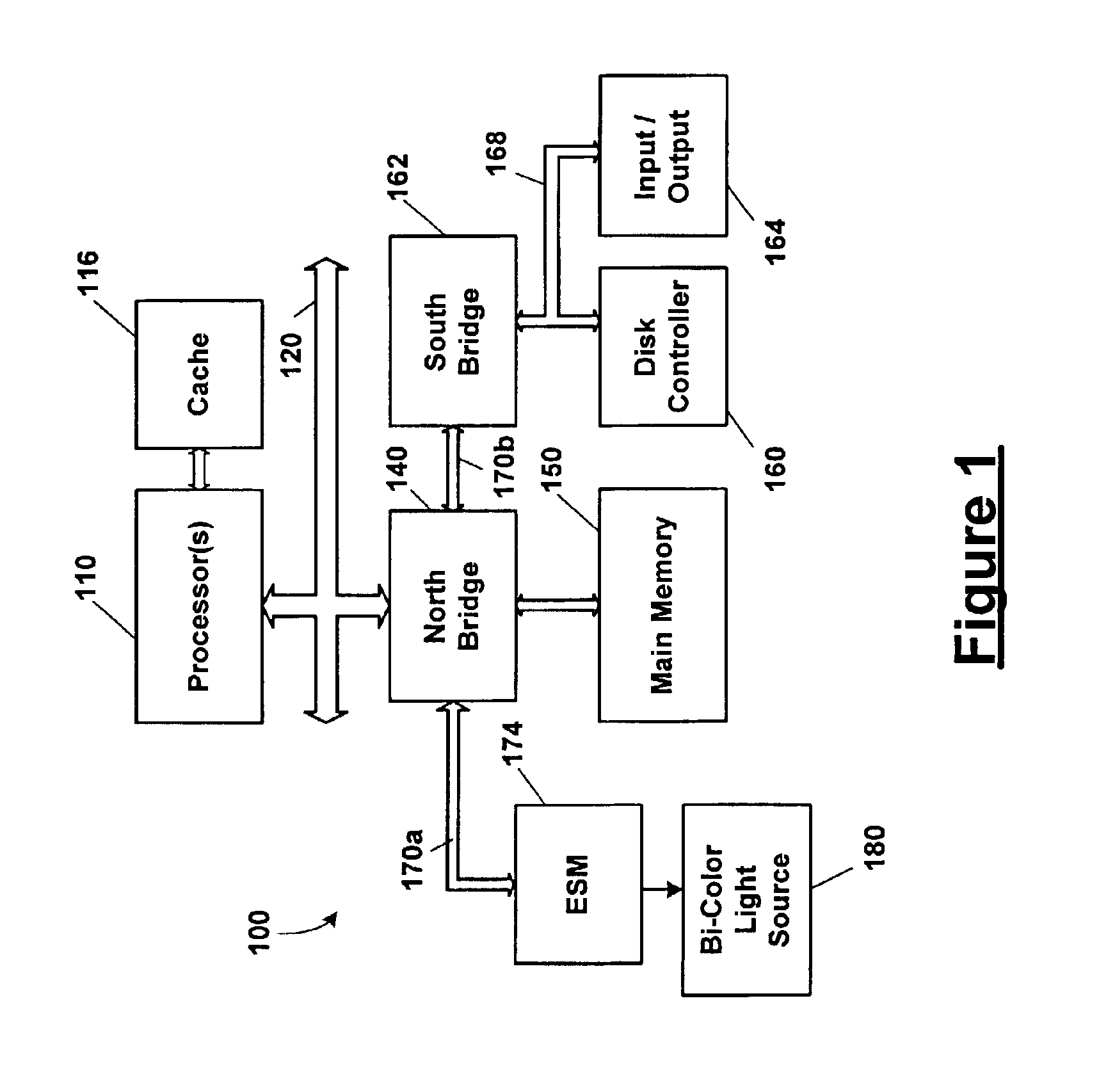 Bi-color light source for indicating status of information handling system