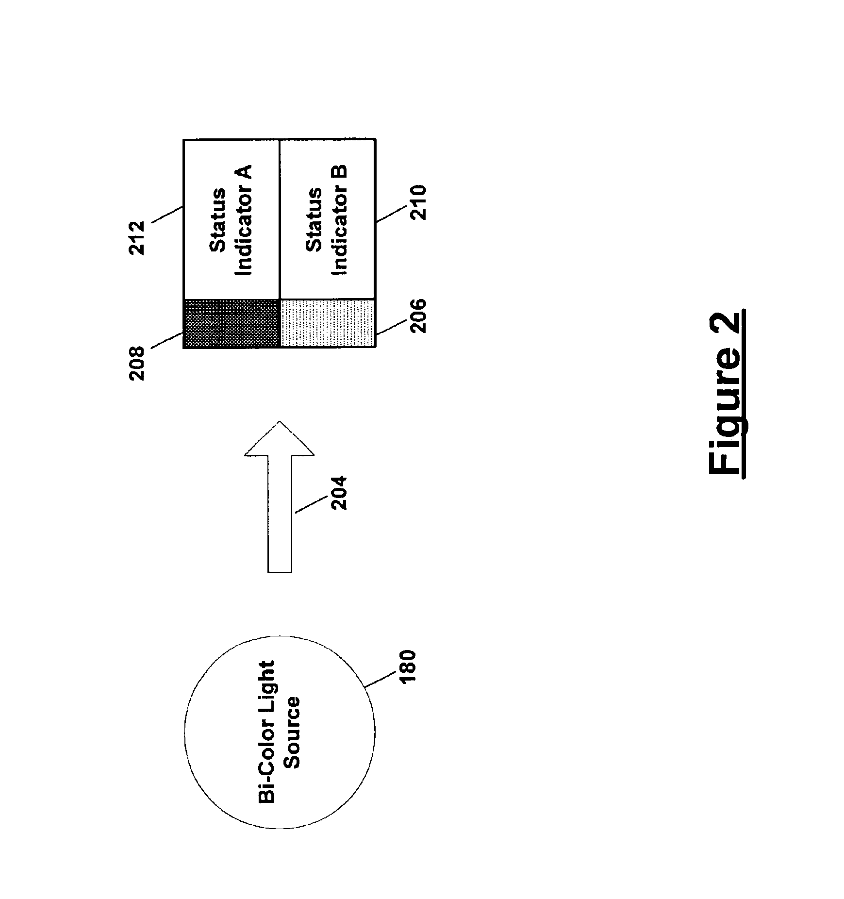 Bi-color light source for indicating status of information handling system