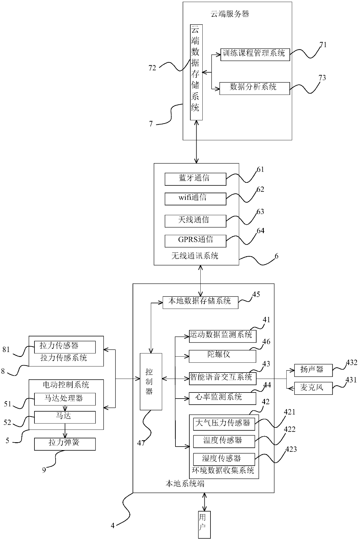 Intelligent handle of elastic string, intelligent elastic string, and use method of intelligent elastic string