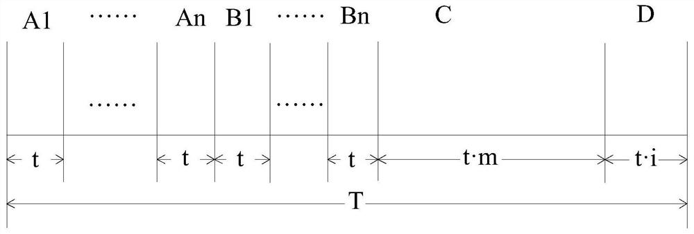 Asymmetric roaming networking system and wireless communication system