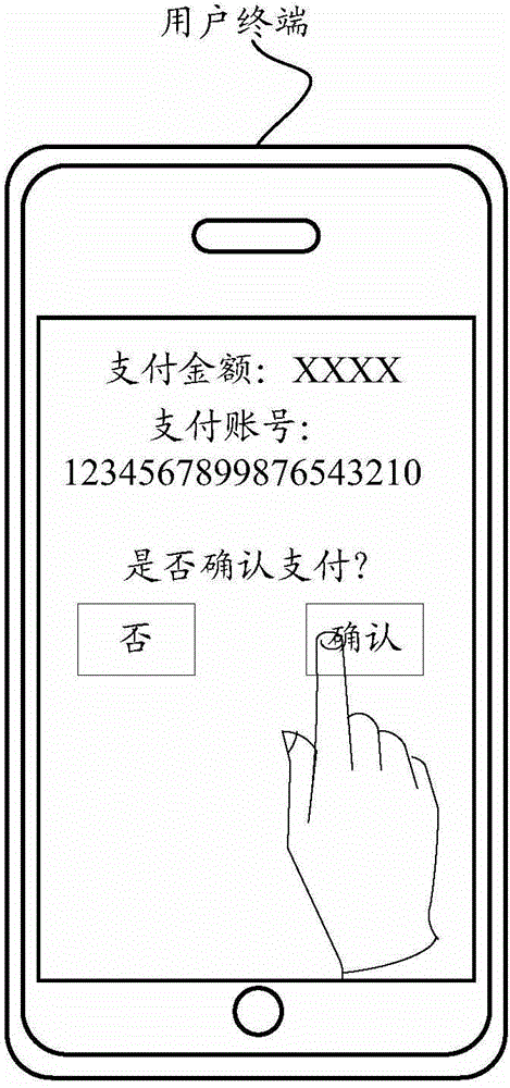 Safety payment method and related device and system