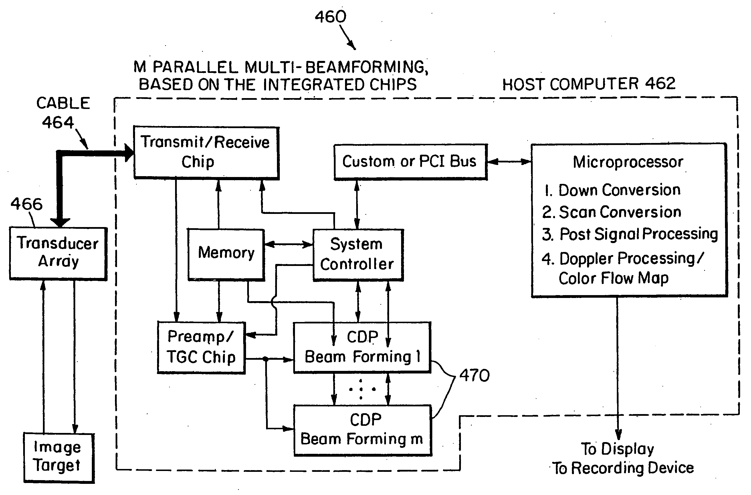 Integrated portable ultrasound imaging system