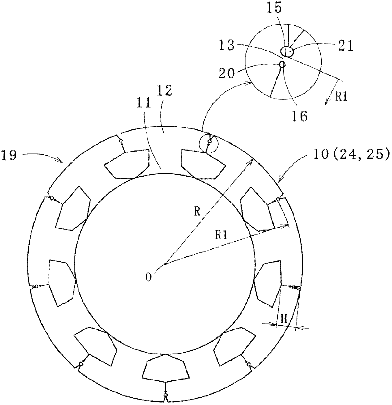 Laminated Iron Core