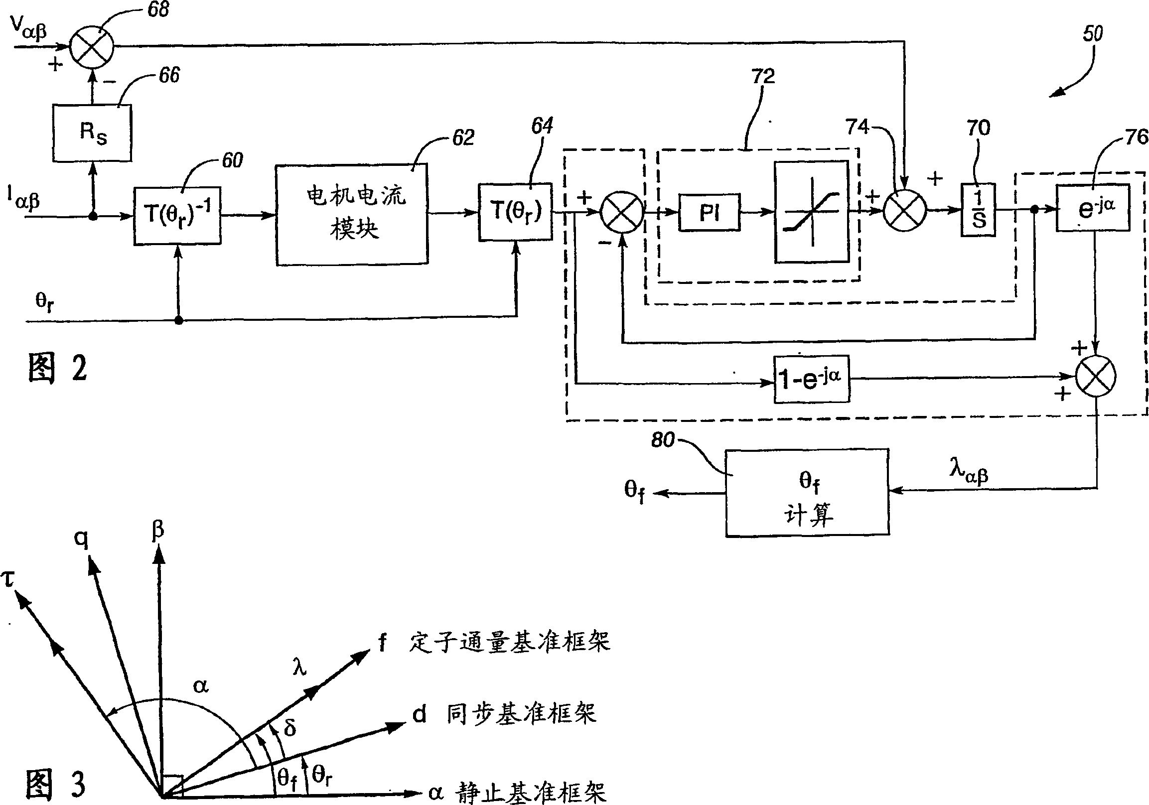 Position sensorless control algorithm for AC machine