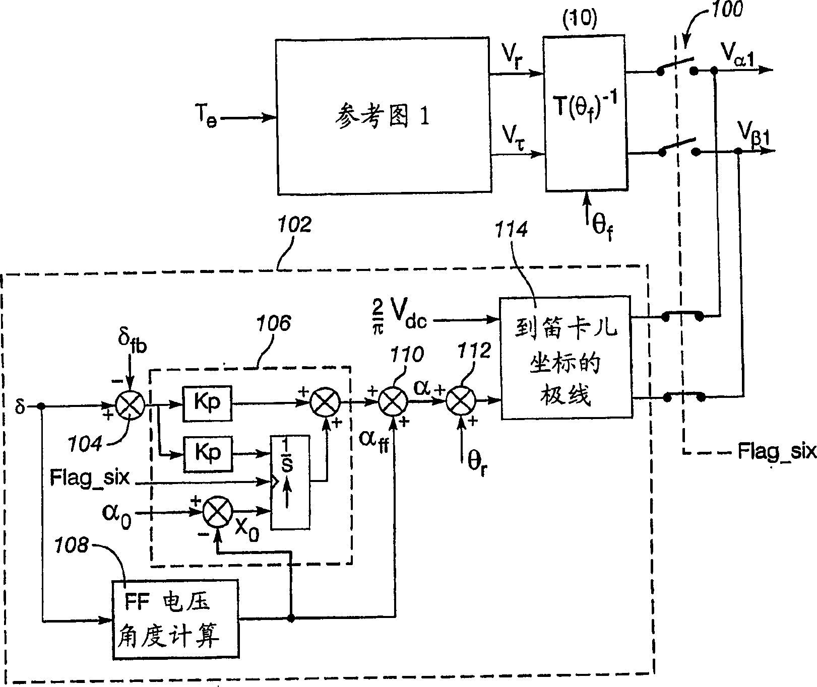 Position sensorless control algorithm for AC machine