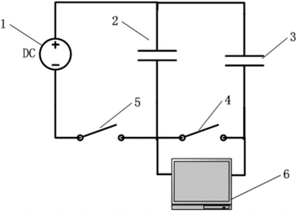 DC bias feature test circuit and test circuit of capacitor