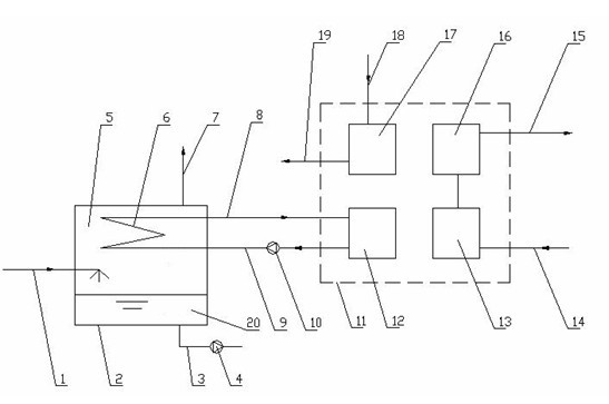 Heat supplying system capable of directly recovering sewage flash steam residual heat by utilizing absorption heat pump set