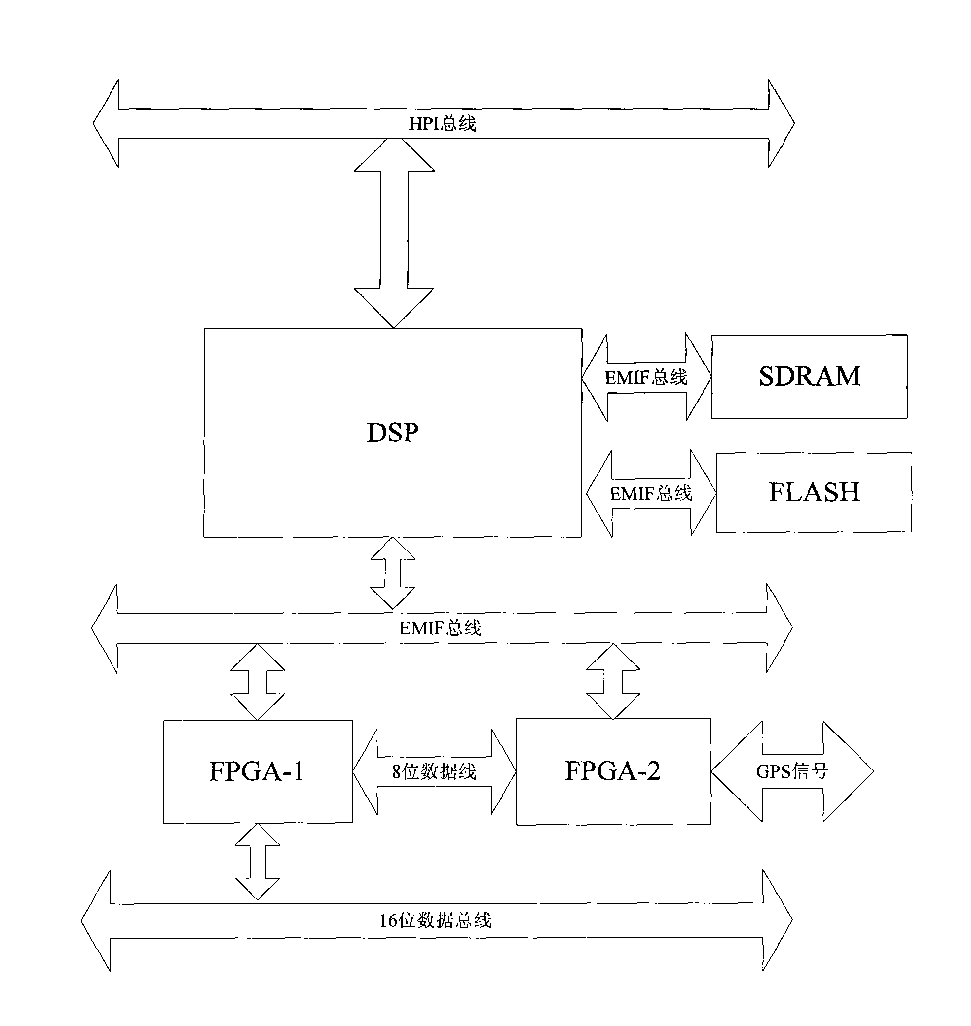 Power quality monitoring and recording device of power system