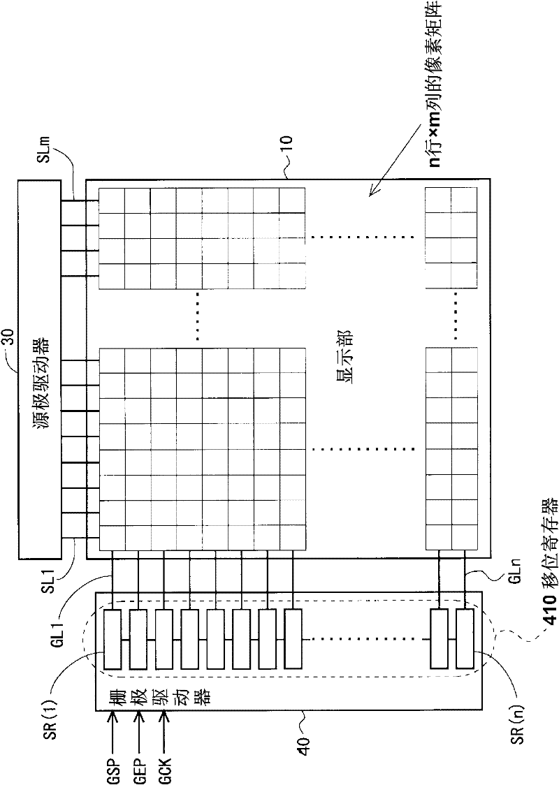 Shift register circuit, display device provided with same, and shift register circuit driving method