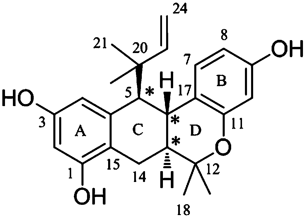 A stilbene derivative in two-color jackfruit and its use in the preparation of medicines for treating inflammatory diseases