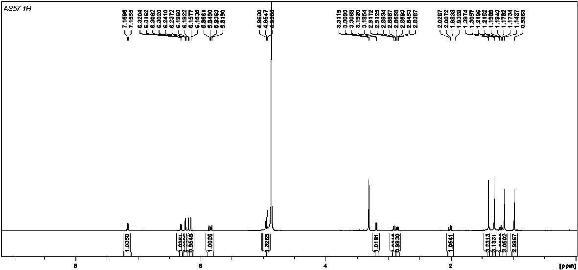 A stilbene derivative in two-color jackfruit and its use in the preparation of medicines for treating inflammatory diseases