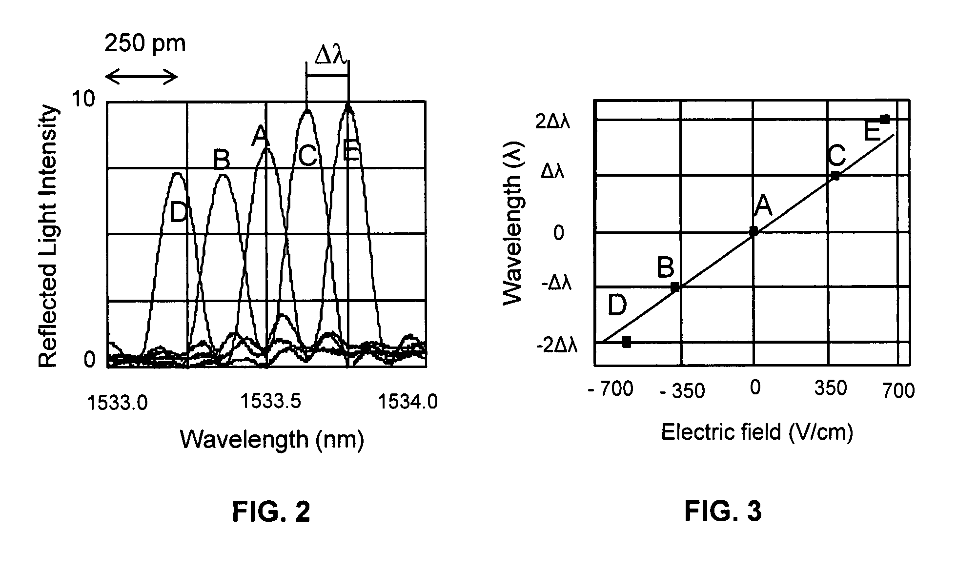 Tunable compact entangled-photon source and QKD system using same