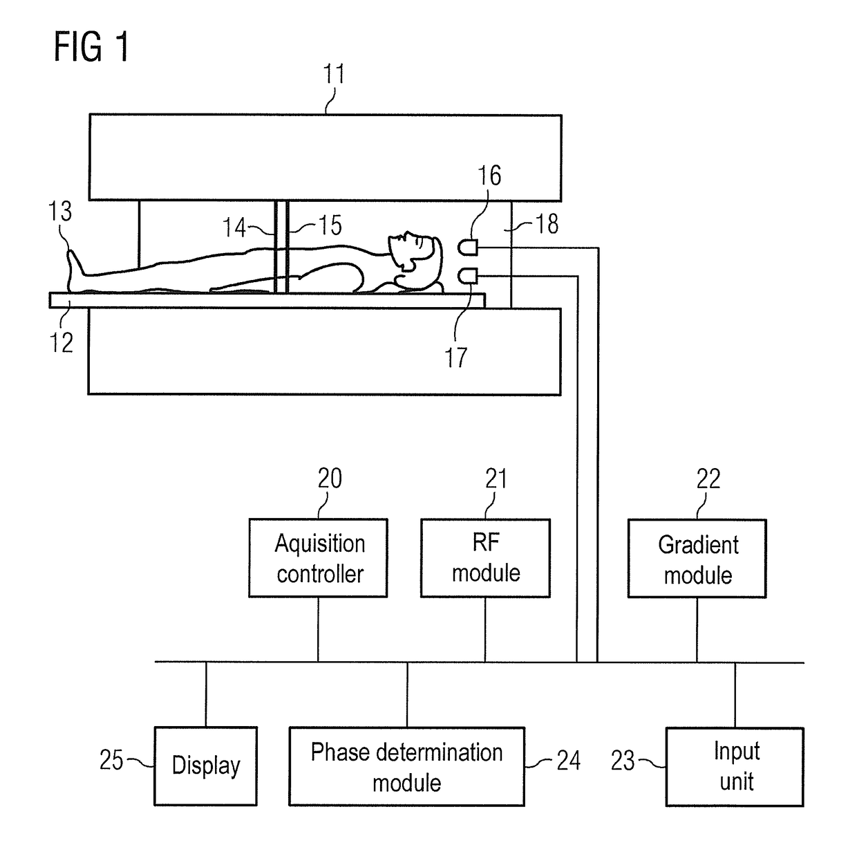 Slice-specific phase correction in slice multiplexing