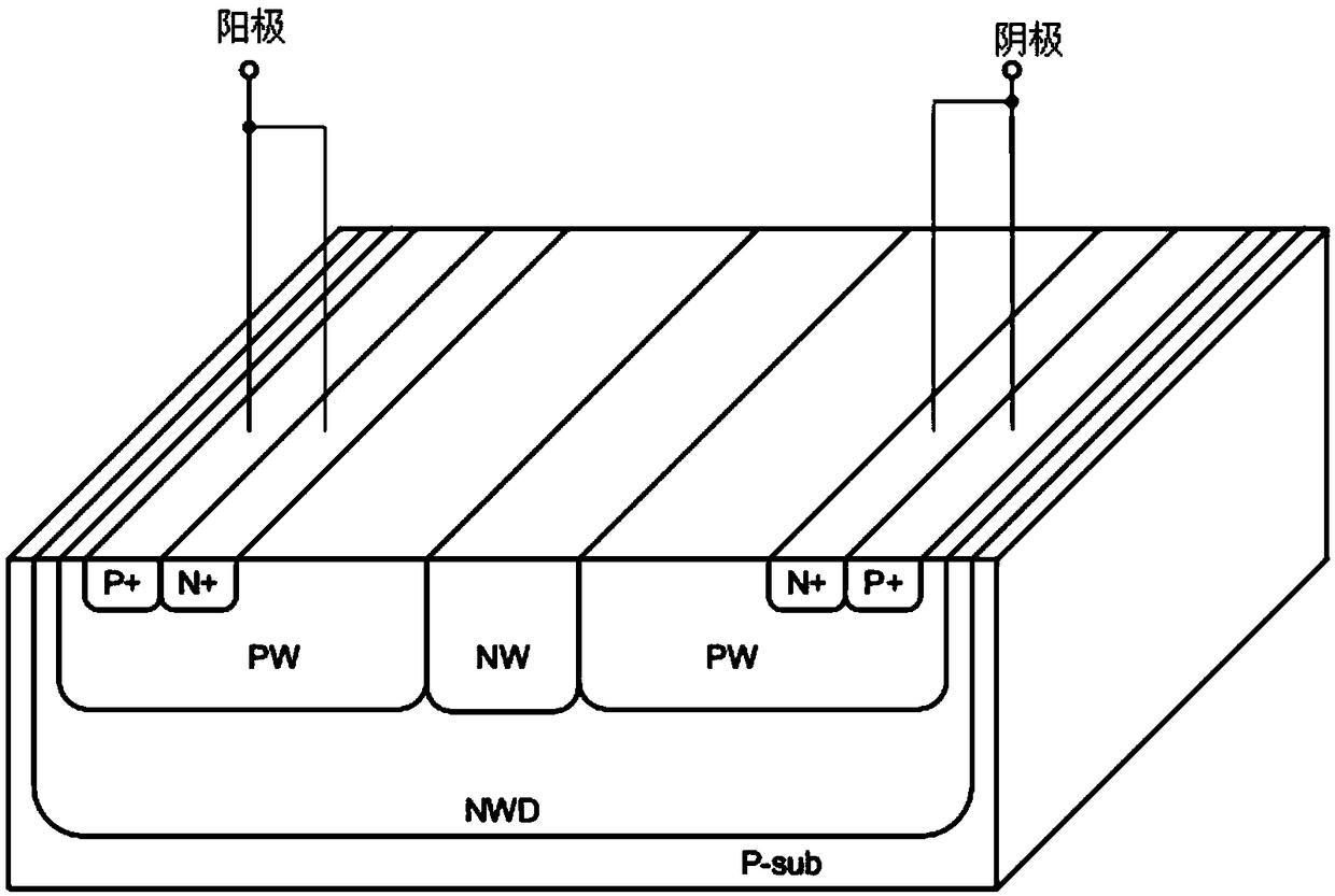 Electrostatic protection device