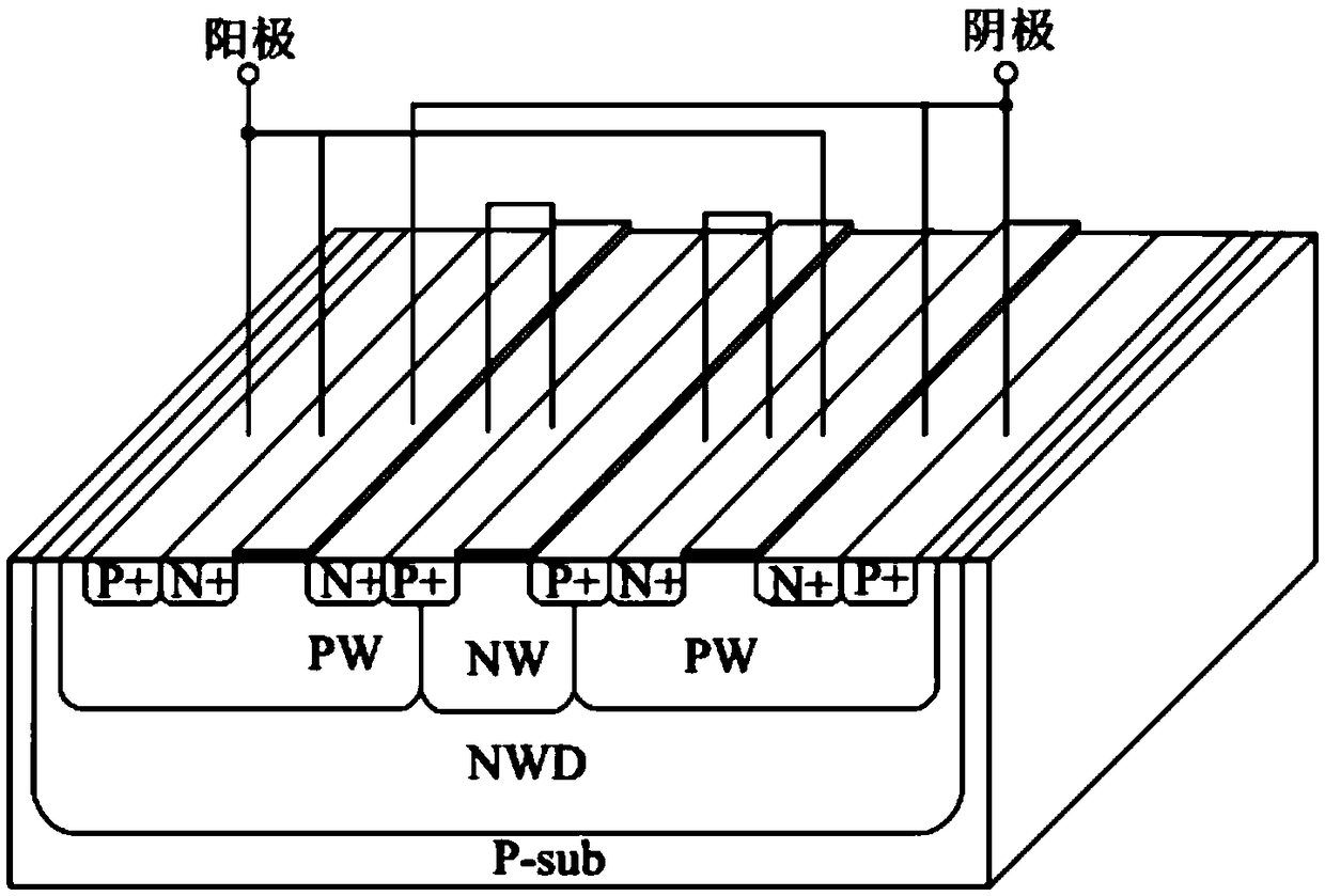 Electrostatic protection device