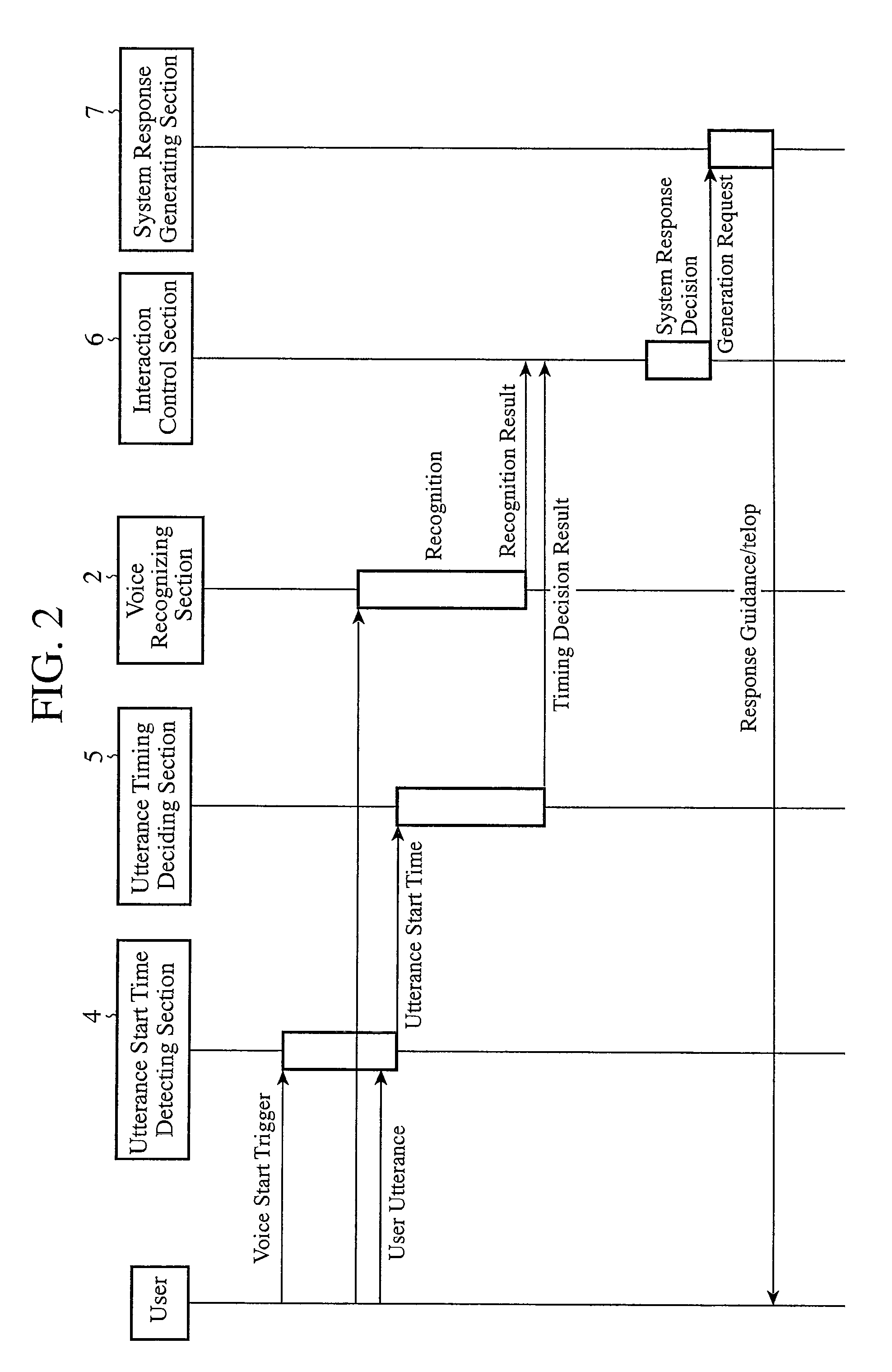 Speech recognizing apparatus