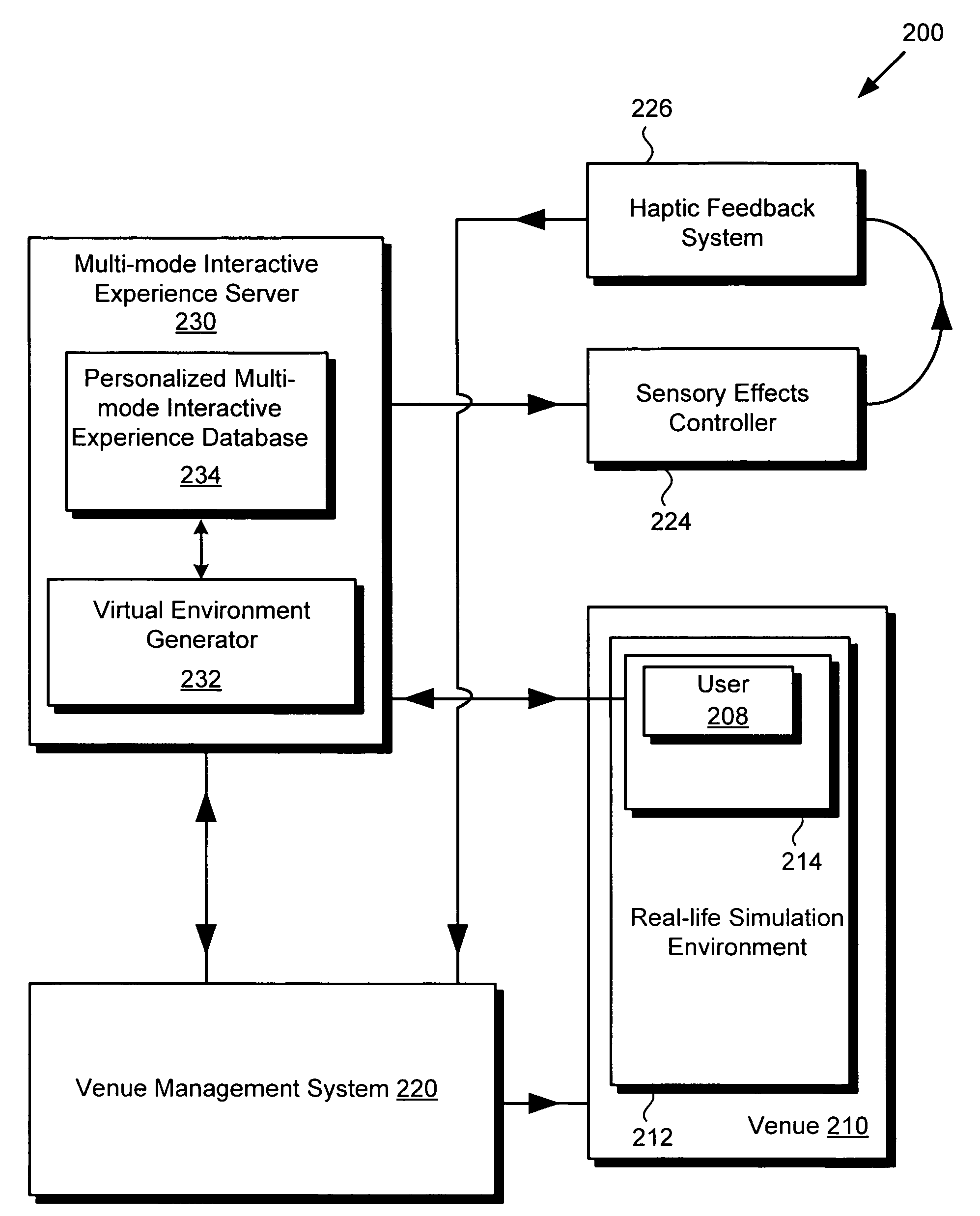 Method and system for providing a multi-mode interactive experience