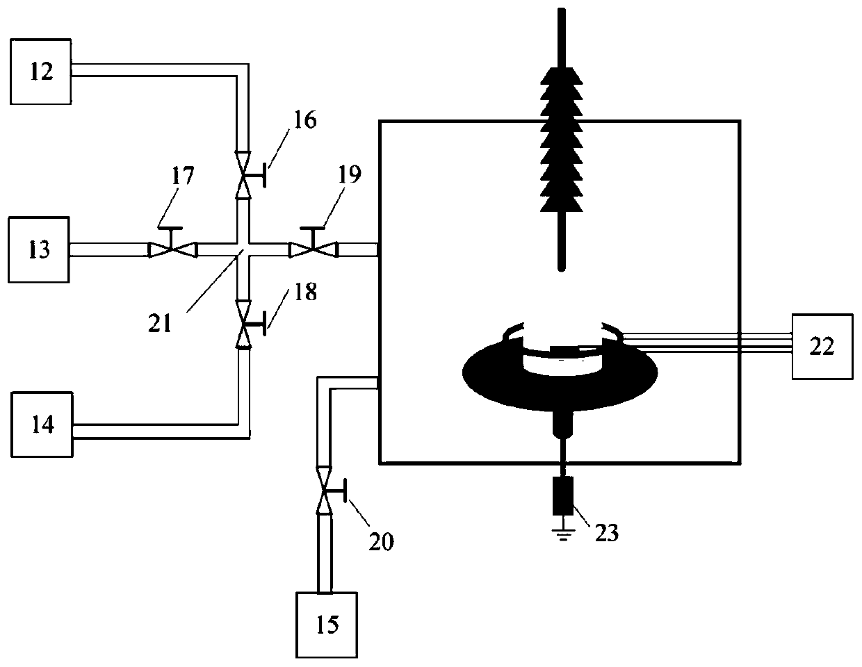 Electricity-heat combined aging and gas decomposition test device and application method