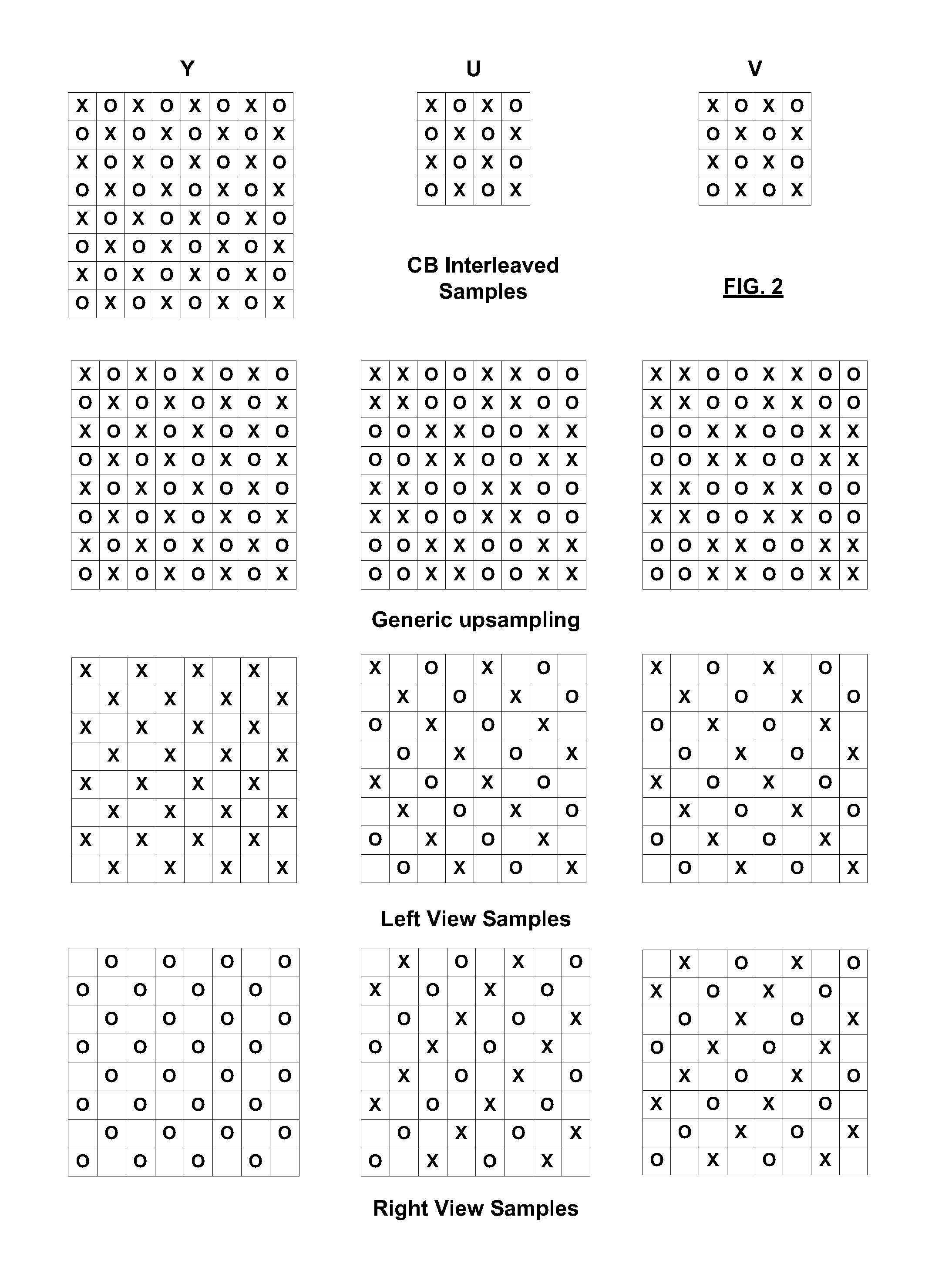 Conversion, correction, and other operations related to multiplexed data sets