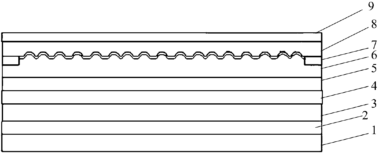 Flexible display device and manufacturing method thereof