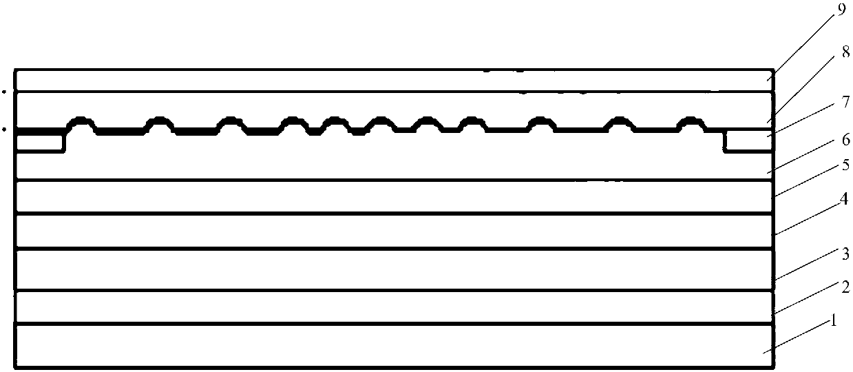 Flexible display device and manufacturing method thereof