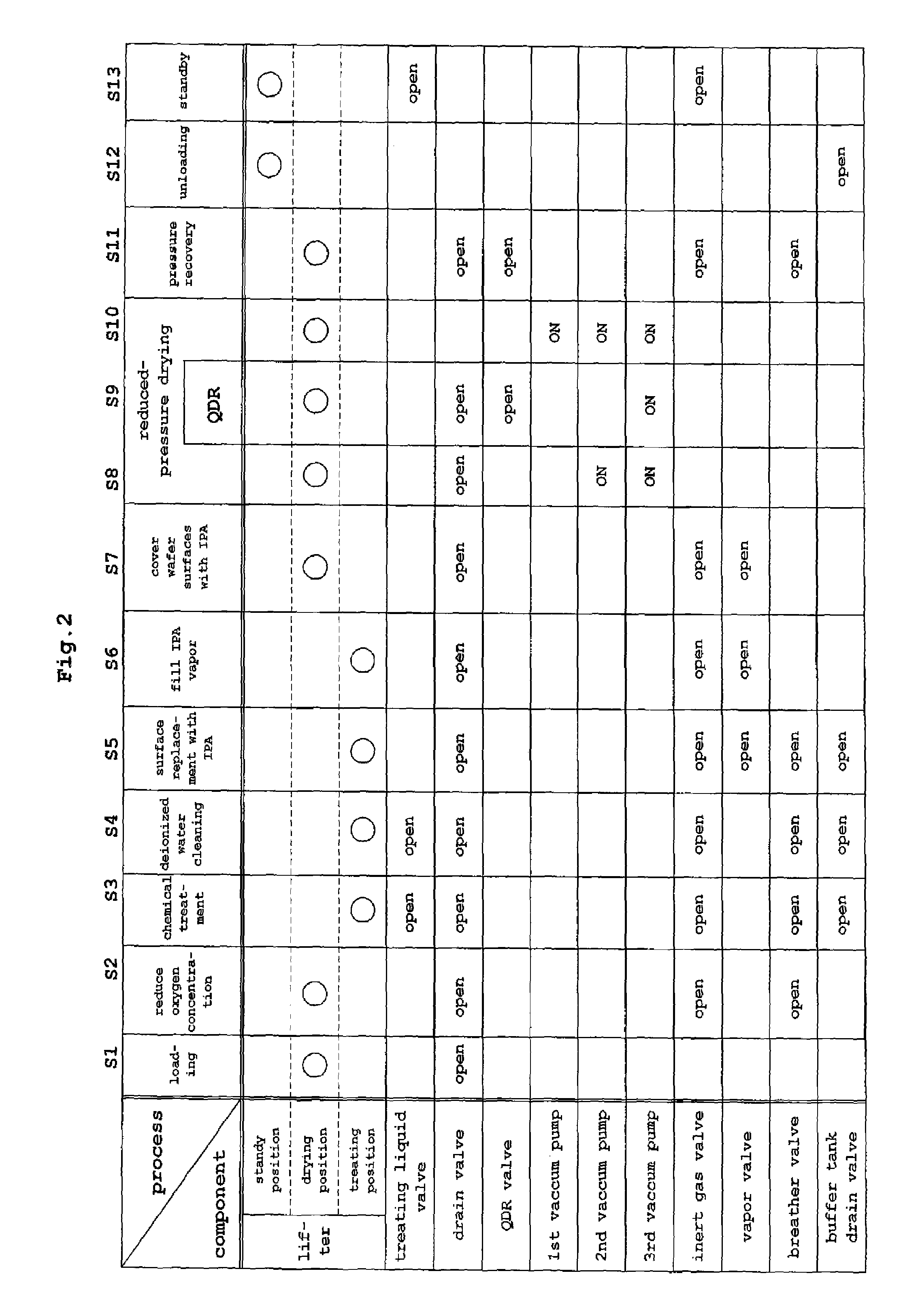 Substrate treating apparatus