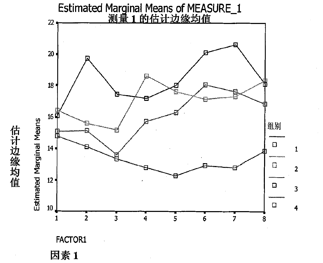 Medicament for treating gonarthromeningitis and preparation technology thereof