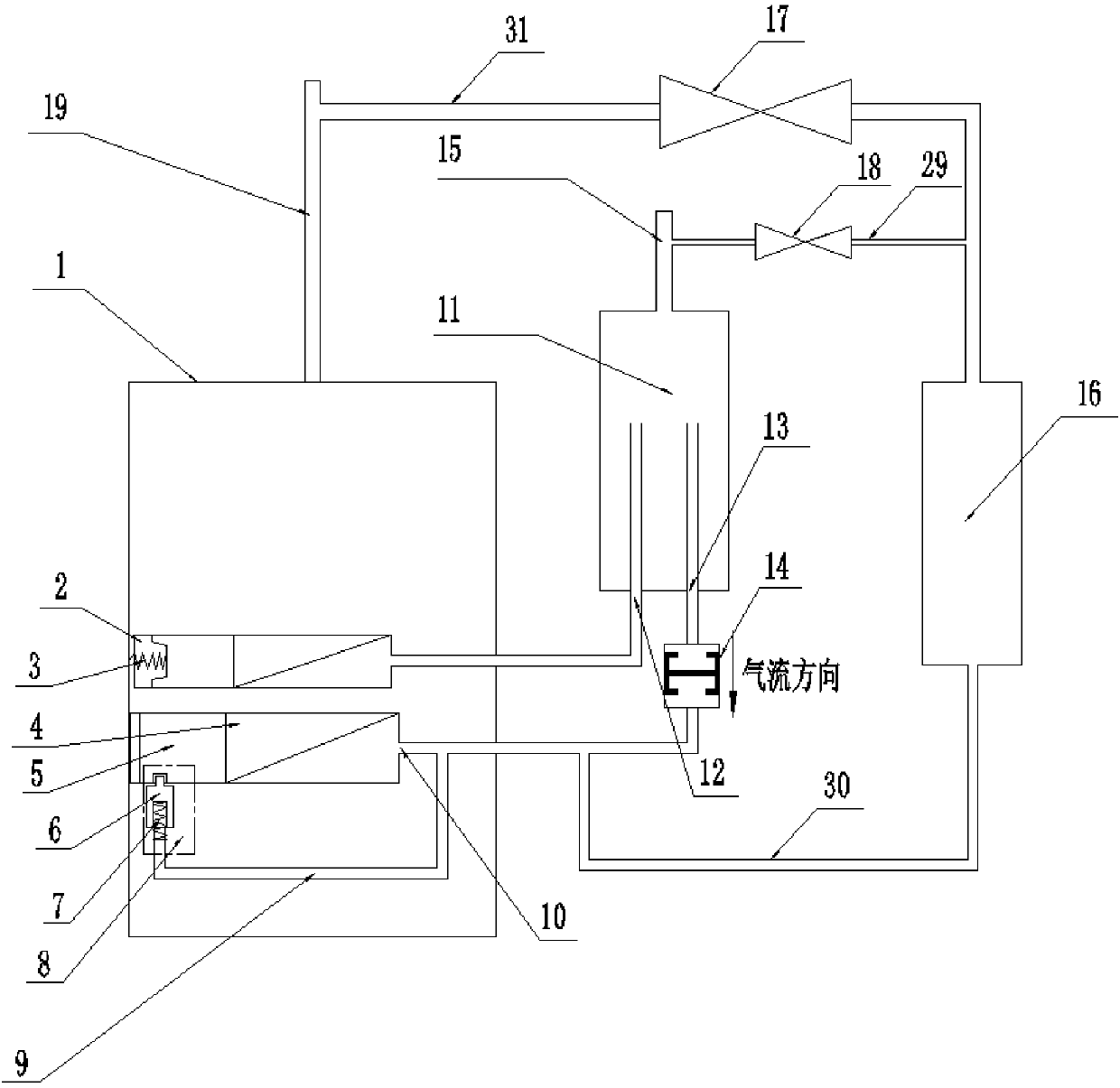 Capacitance-variable control structure, compressor and capacitance-variable control method thereof