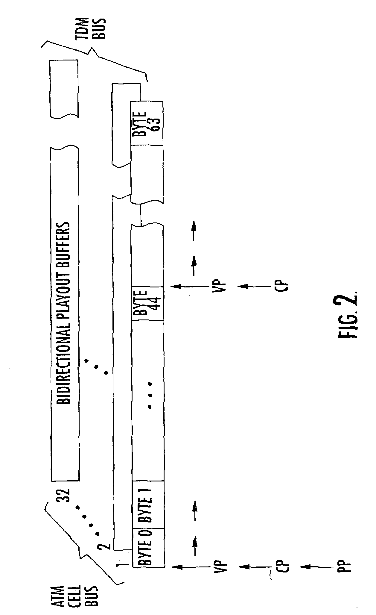 Dual-PHY based integrated access device