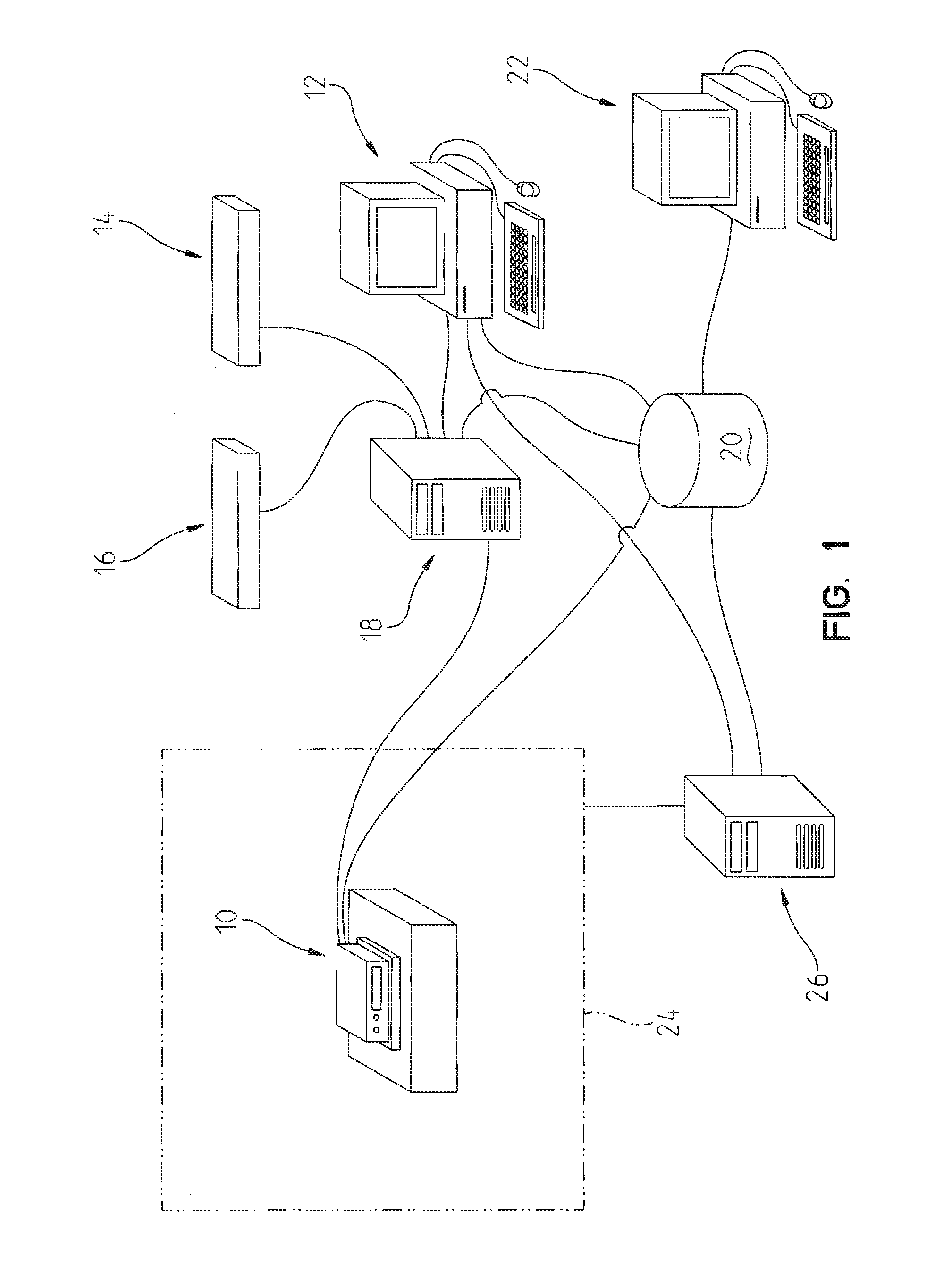 Extensible testing system